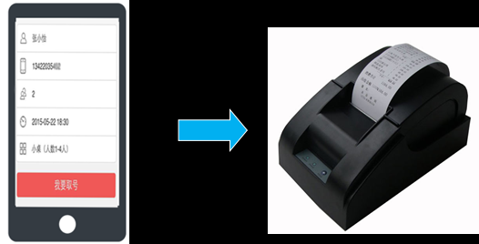 【微排号功能上线】让我们跟排队说拜拜