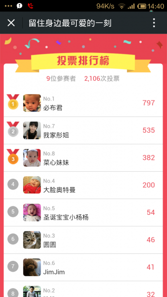 微投票全新界面正式上线!