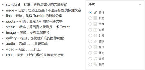 WordPress文章形式
