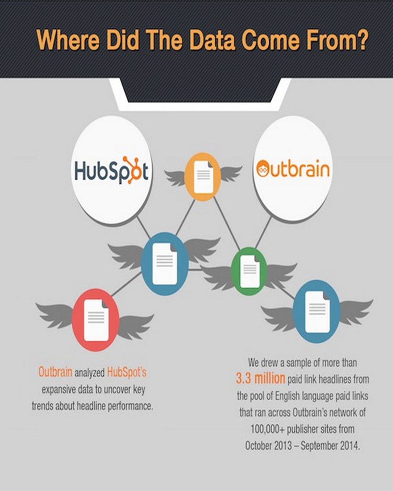 标题党 网站标题怎么写 内容策划 网站优化