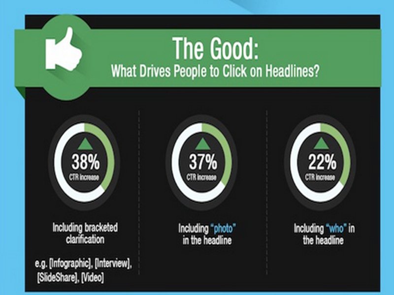 标题党 网站标题怎么写 内容策划 网站优化