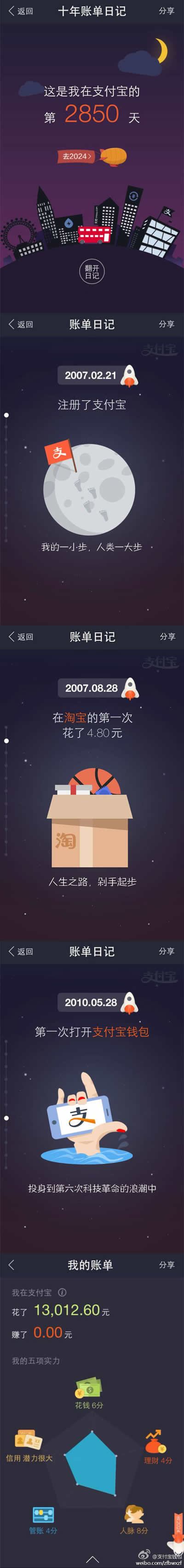 不要带着那些撕逼广告走进良夜