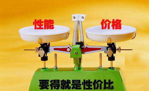 网站建设性价比