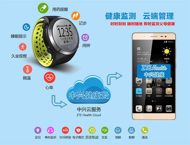 品牌营销型网站设计