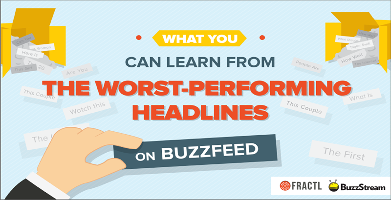 Buzzfeed公布十大最糟糕标题 