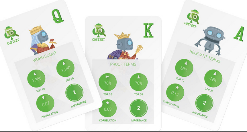 搜索引擎排名 网站优化 谷歌搜索排名 谷歌搜索引擎算法