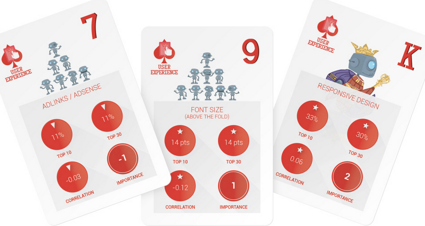 搜索引擎排名 网站优化 谷歌搜索排名 谷歌搜索引擎算法