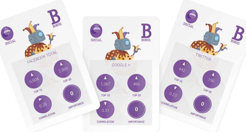 搜索引擎排名 网站优化 谷歌搜索排名 谷歌搜索引擎算法